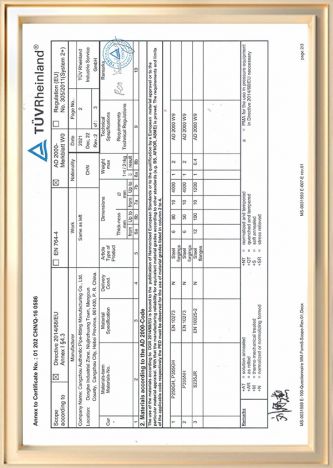 Сертификация ЕС