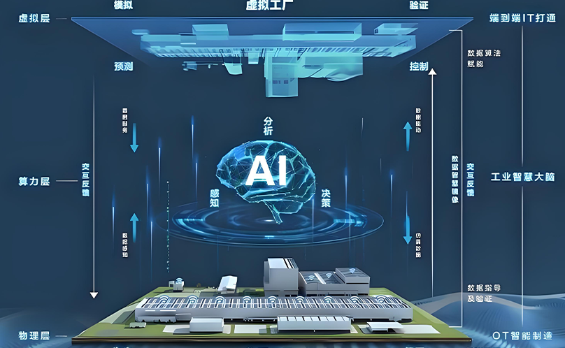 Применение 3D-цифровых двойников в проектировании фитингов, отводов и трубопроводов большого диаметра.